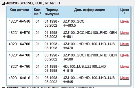 Кракен наркомагазин