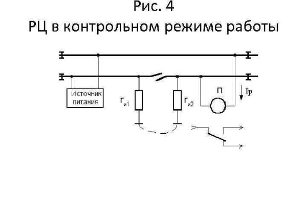 Что продают на кракене